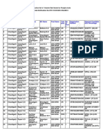 Punjab-17_Results.pdf