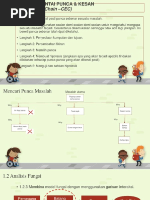 Analisis Berantai Punca Dan Kesan Pdf