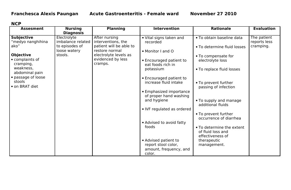 NCP Gastroenteritis PDF Diarrhea Public Health