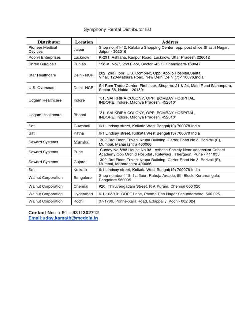 Symphony Rental Distributor List A Comprehensive Contact Directory of