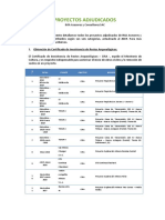 IMA SAC Proyectos Adjudicados