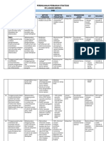 PPS PAB - Revisi 2