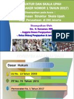 PDF Materi Struktur dan Skala Upah  2019