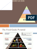 USDA Food Guide Pyramid Explained