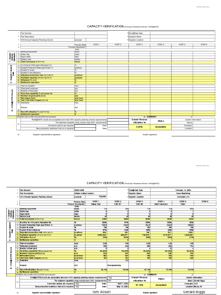 Capacity Verification Run at Rate Ipa | PDF | Economic Sectors ...