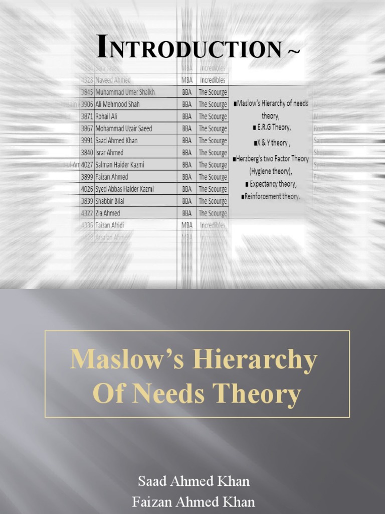 Motivational Theories Pdf Motivation Motivational