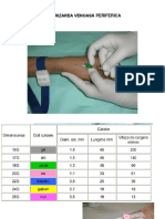 Insertie Cateter Venos