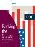 2019 Lawsuit Climate Survey - Ranking the States