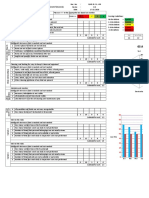 6s Ceklist Form