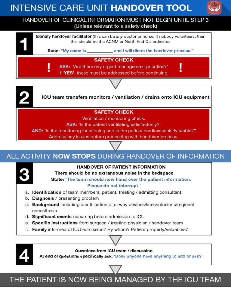 Essential ICU handover tool PDF Intensive Care Unit Clinical Medicine