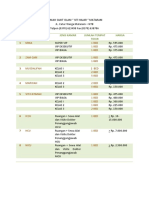 Daftar Harga Ruangan