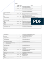 FORMULARIUM1