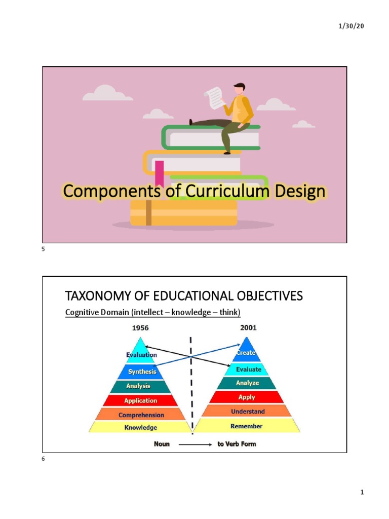 components-of-curriculum-design-pdf-educational-assessment-cognition