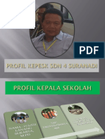 Profil Kepala Sekolah Gusti Lanang Sukarta