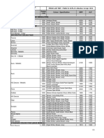 Price List Effective 1st Apr '2012 (1) CG FAN