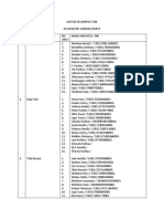 Daftar Kelompok Tani
