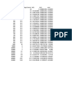 Signal Processing