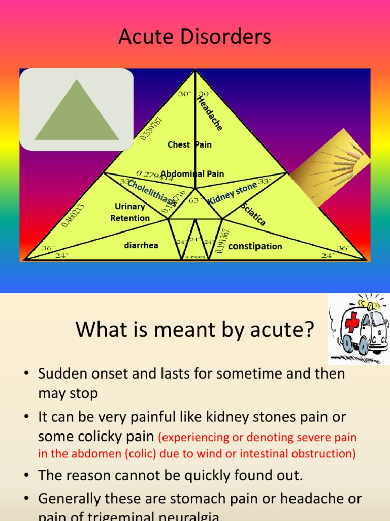 Acute Disorders by Kiran Phalke PDF Qi Pain