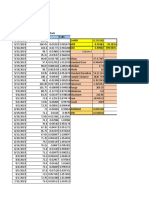 Portfolio Management