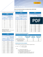 Tabela-Tecnica Cabos PDF