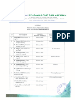 Lampiran Produk Ranitidin Yang Dapat Diedarkan Kembali PDF