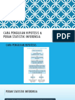 Cara Pengujian Hipotesis & Peran Statistik Inferensia