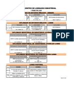 Horario I Trimestre 20, CLM, Dipls y LP