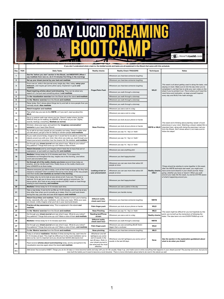 Revised 30 Day Bootcamp Challenge Printable PDF | PDF | Dream | Lucid Dream