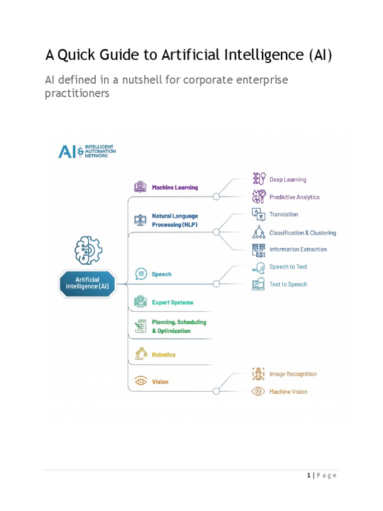 Quick Guide to AI for Enterprises | PDF | Deep Learning | Artificial ...
