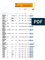 Portal de La Construcción - Guía de Precios - Vidrierías