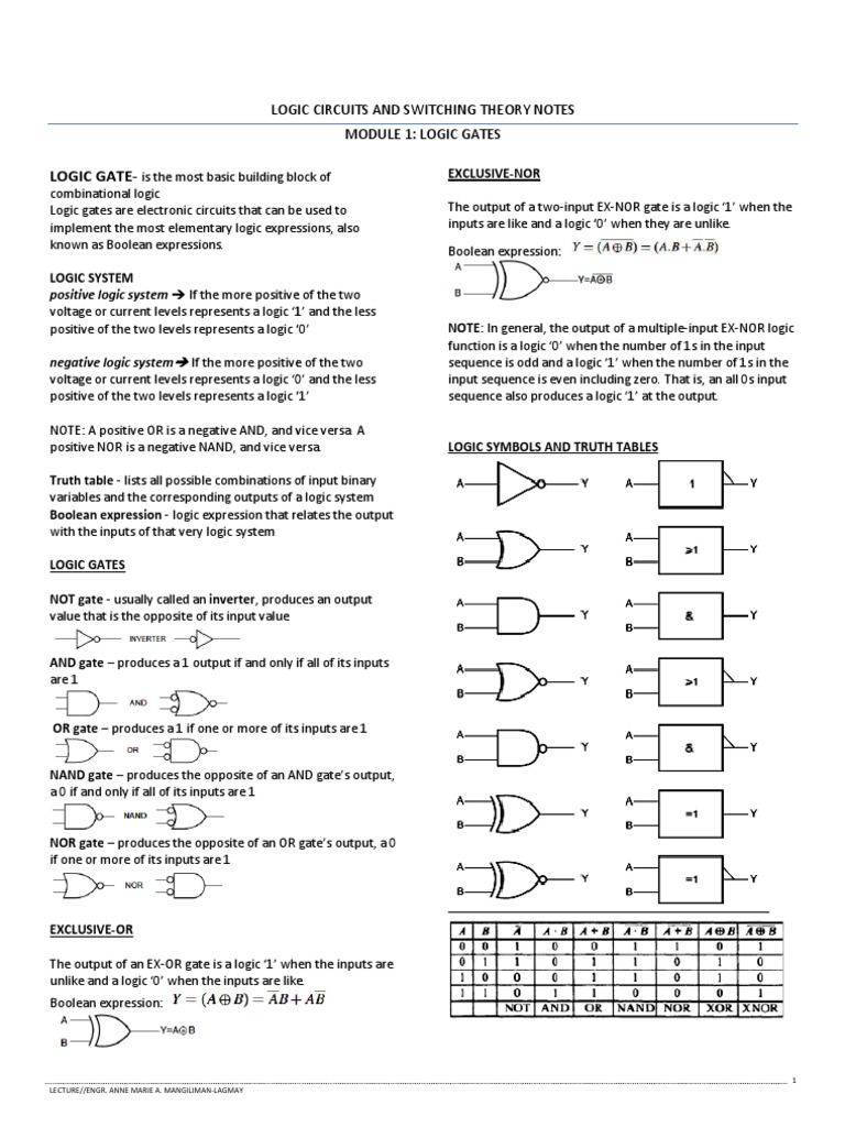 Logic Gates and Truth Tables Overview | PDF | Logic Gate | Boolean Algebra