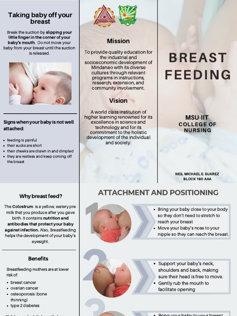Proper Breastfeeding Attachment and Positioning | PDF | Breastfeeding ...