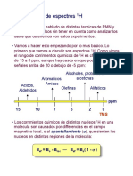 Interpretacion Espectros RMN 1H