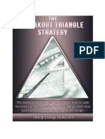 ReportBreakout Triangle Strategy 