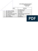 Data Amtsilati Bogor PDF