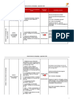 Antropología Organizador CIV 2020