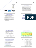 PLM PDF