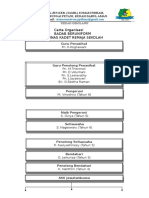 Carta Organisasi TKRS