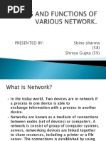 What Is Network