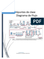 Apuntes Diagrama de Flujo de Proceso PDF
