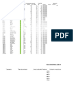 Inventario Basico