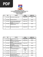 Download LaporanHem-KantinbyMathavanSelvamSN44538677 doc pdf