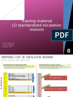 Training Documentation For SQ