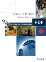 Syrian Population Demographic Data