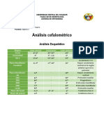 analisis cefalométrico