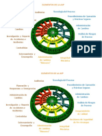 ASP-diagrama.docx