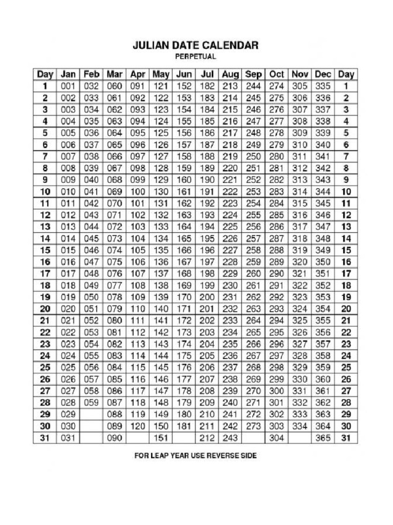 CALENDARIO JULIANO 2019.docx