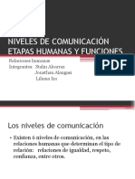 Niveles de Comunicación Etapas Humanas y Funciones