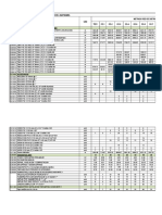 05 Metrado y calculo de presiones línea de distribución Amaybamba.xlsx