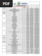 Quadro de Vagas 04-02-2020